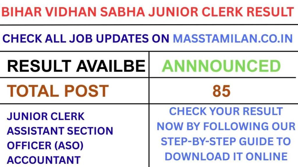 Bihar Vidhan Sabha Junior Clerk Result